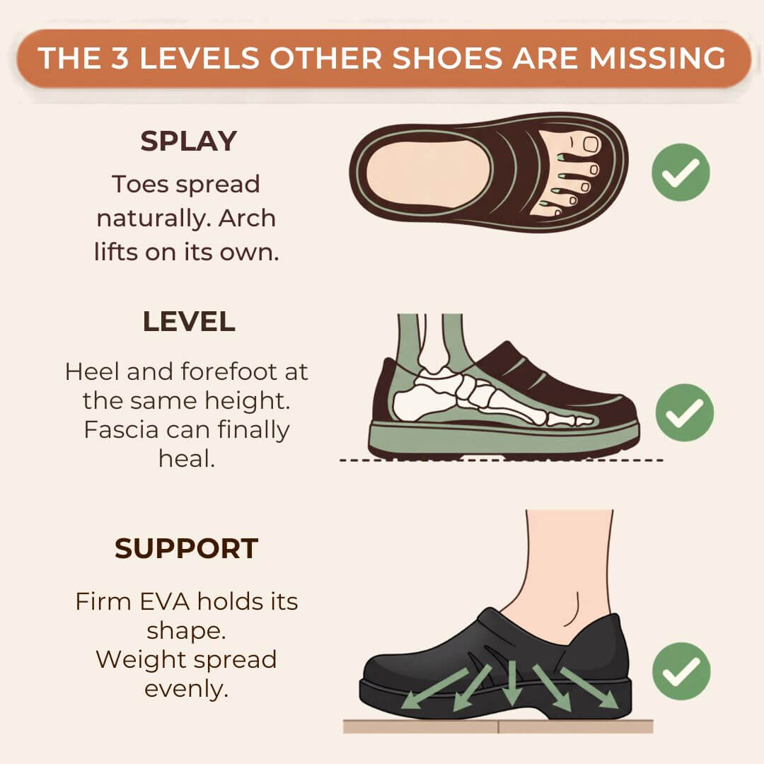 Tessa Classic - Healthy Comfort clogs